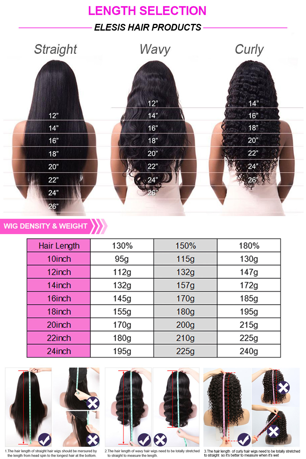 Elesis virgin hair Top raw grade hair 613 blonde customize wig 13x4 ...